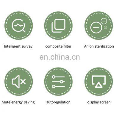OEM Sterilize Air Purifier Newest Portable Negative Ion Air Cleaner Intelligent Silent Ture Air Purifiers for Home Office photo-2