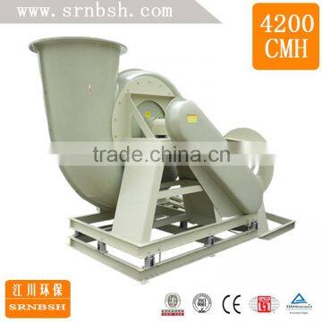 FRP High-Pressure Centrifugal exhaust and high temperature industrial Fan