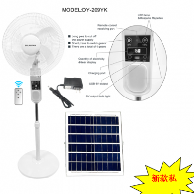 Remote control model, solar fan