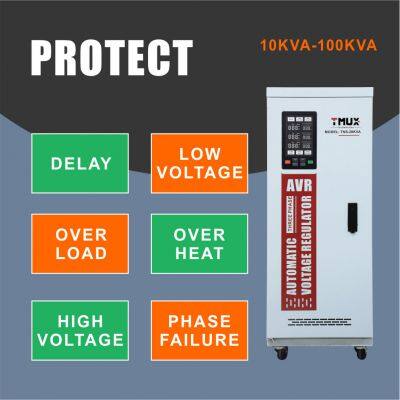 Industrial Voltage Stabilizer 380V 30-100KVA Three Phase AVR System for Manufacturing Equipment photo-3