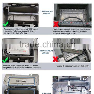 Motion Sensor Light Led Light Ip76 Waterproof Led Light Fixture photo-6