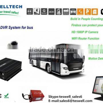 4 ch H.264 3g sd Card MDVR Support Video Stream to IPhone/ Android Cell Phone Viewing photo-3