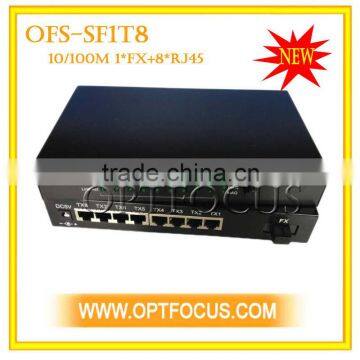 optical ethernet switch singlemode 8/125, 8.7/125, 9/125, 10/125um