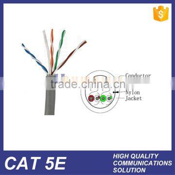 HUIYUAN CE ROHS certificate 1000ft package Cat5e UTP Lan Cable