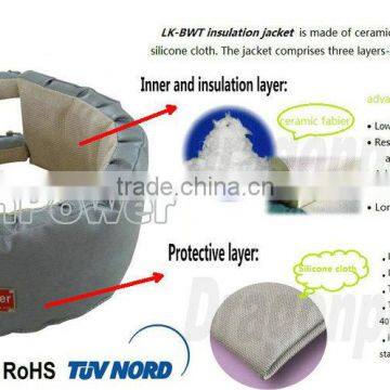 Electrical Heater insulation jackets and Energy Saving