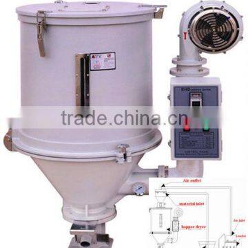 hopper plastic material dryer