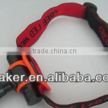 3W Aluminum headlamp ZOOM