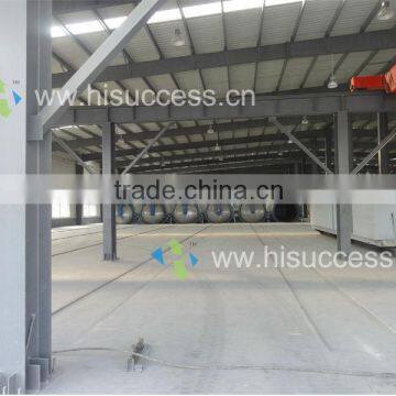 Sand AAC Production Line photo-3