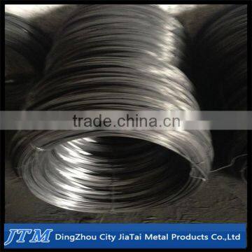 High quality Black annealed wire for nails/Common nails wire/black iron wire