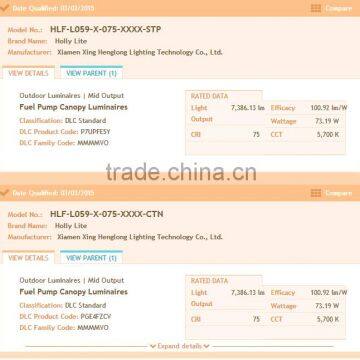 2015 NEWLY Designed LED Canopy,gas Station LED Canopy,40W~150W, ETL and DLC Listed, 5 Years Warranty photo-3