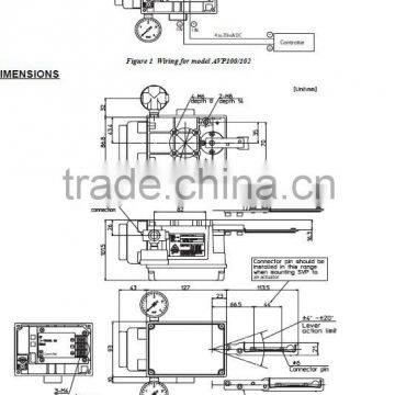 Azbil Yamatake Corporation Azbil SVP3000 Alphaplus Smart Valve Positioner Model AVP100 and AVP102 H EXT photo-6