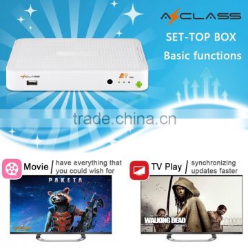 Best Dual Core A9 Android DVB-S2 TV Box