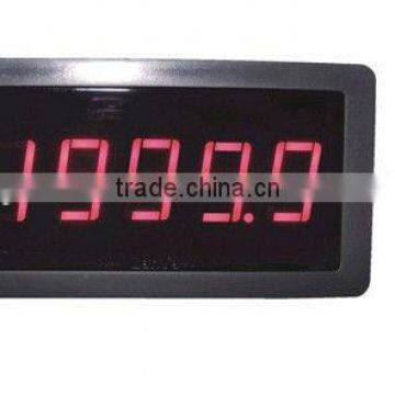 Voltage meter used in welding machine