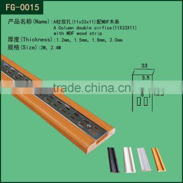 Manufacturer of 11*33*11 Metal standard length of c channel