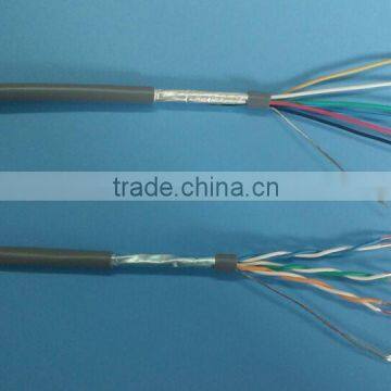 coaxial cable Security Cable