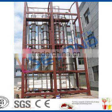 Falling Film Evaporator photo-4