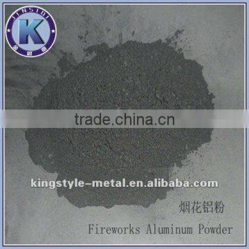 Aluminum powder for firework