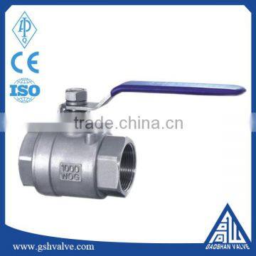 1/4-4inch 2pc Threaded Ball Valve photo-3