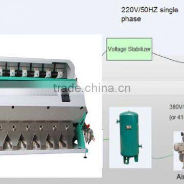 High Sorting Accuracy 4-5 Tons per Hour CCD Color Sorter/ Sorting Machine for Peanuts photo-5