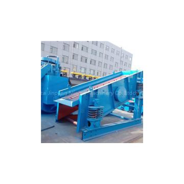 Circular Vibrating Screen