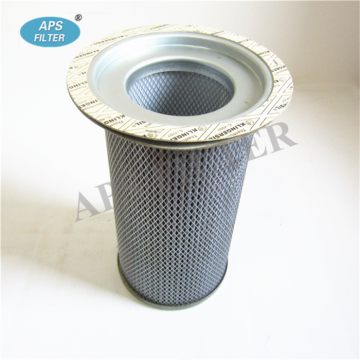 Super Quality Low Price Compressor Air/Oil Separator Element 02250145-897