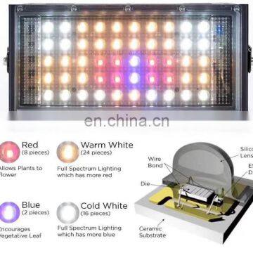 LED Grow Light AC110V 220V 150W Full Spectrum Greenhouse Hydroponic Plant Growth Lighting photo-6