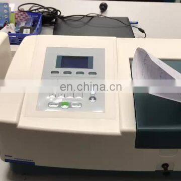 721 laboratory low cost visible spectrophotometer price 340-1020nm,spectrophotometer medical lab