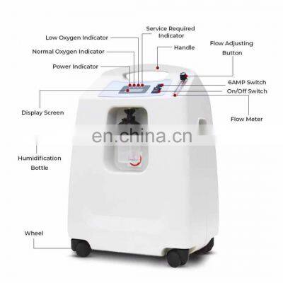 Factory Price Medical Portable Nebulizer Large Flow 3L 5L Oxygen-concentrator 10L photo-3