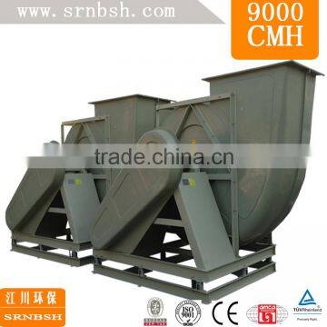 Chinese Suppliers Of High Efficiency Low Cost Industrial FRP Centrifugal Fan