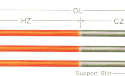 W Type SiC Heating Element photo-5