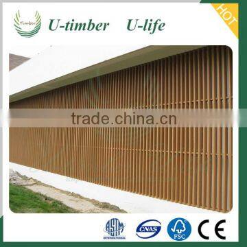 Water Proof Wood Plastic Composite Outdoor WPC Wall Facade photo-3
