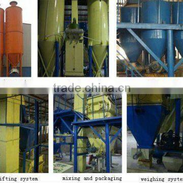 Professional Dry Mortar Production Line for 5,10,15,20,30Ton/H