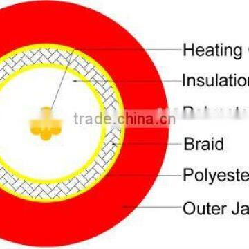 Heating Tracing Cable