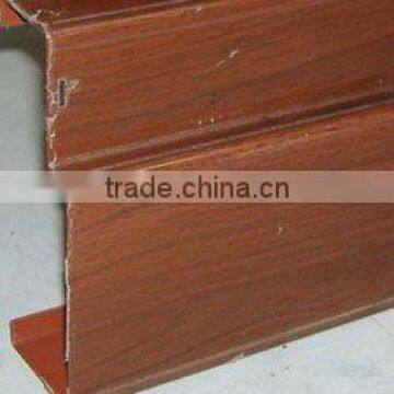 galvanized steel door profile