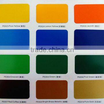 aluminium coil coated