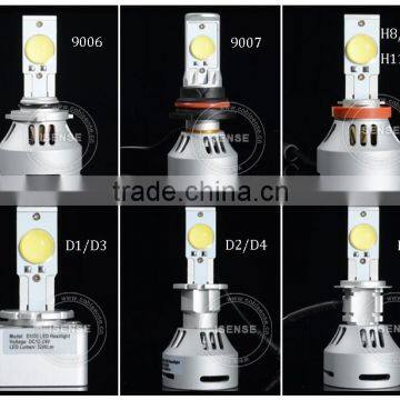 Car LED Headlight Kit H4 3200lm LED D2S Guangzhou Auto Part Accessories photo-4