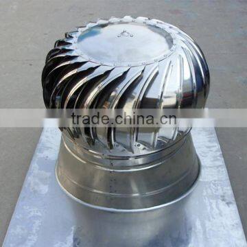 Industrial Roof Ventilation Fan