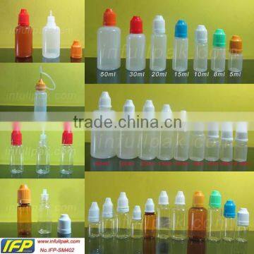 Sterile Eye dropper/ Eyedrop Bottle 3ml, 5ml, 10ml, 15ml, 20ml, 30ml, 50ml, 100ml