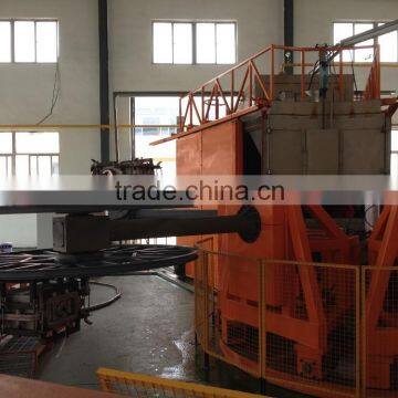 Rotomolding Machine