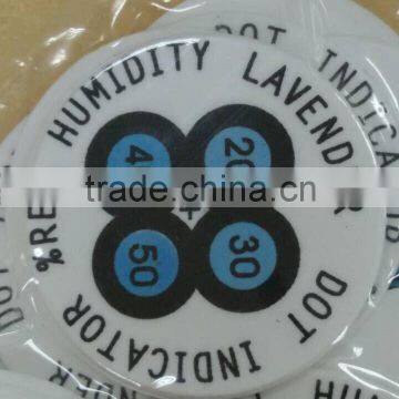Humidity Card Indicators