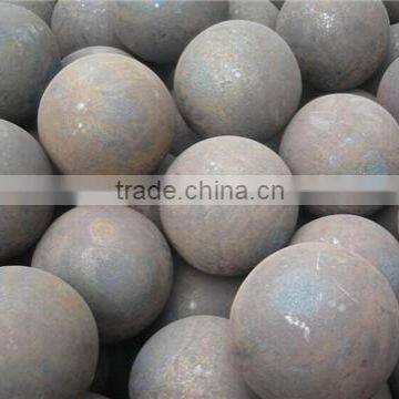 china supplier DIA 20-150mm Wear resistance forged steel grinding balls for mine and copper ore