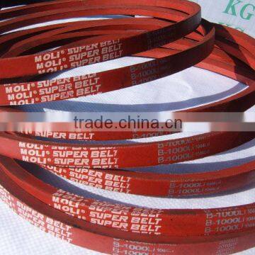 WRAPPED V BELT or NORMAL V BELT type Z O HM A B C D E 9.5 12.5 17 22 25 32 38