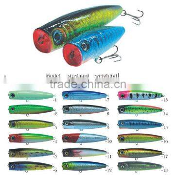 Wobblers,popper lure,hard bait