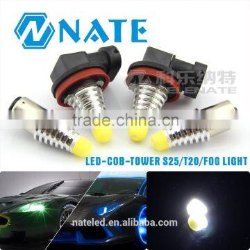 Newest car S25 cob led downlight/led cob downlight