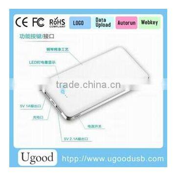 Good Quality High Capacity Portable Power Bank Charger,external Power Bank Charger Wholesale in Europe America photo-2