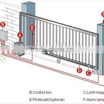 Sliding Gate Opener