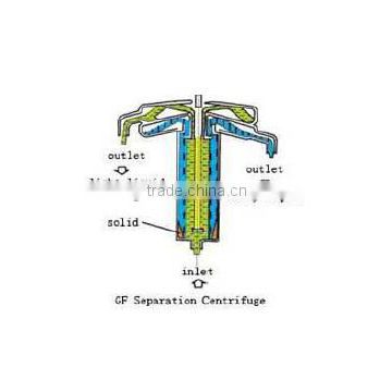 oil solids centrifuge