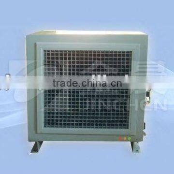 industrial fan heater