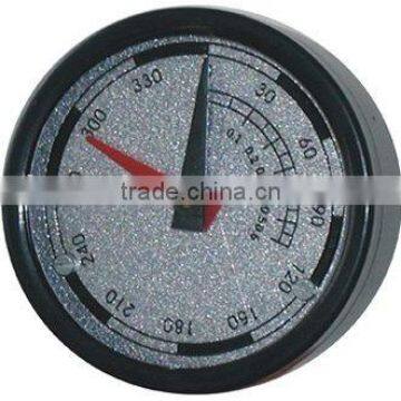 TJB-3 Position indicator