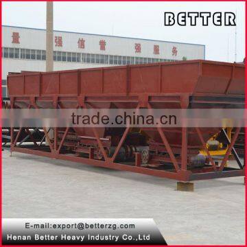 Better PLD1200B precast concrete batching plant